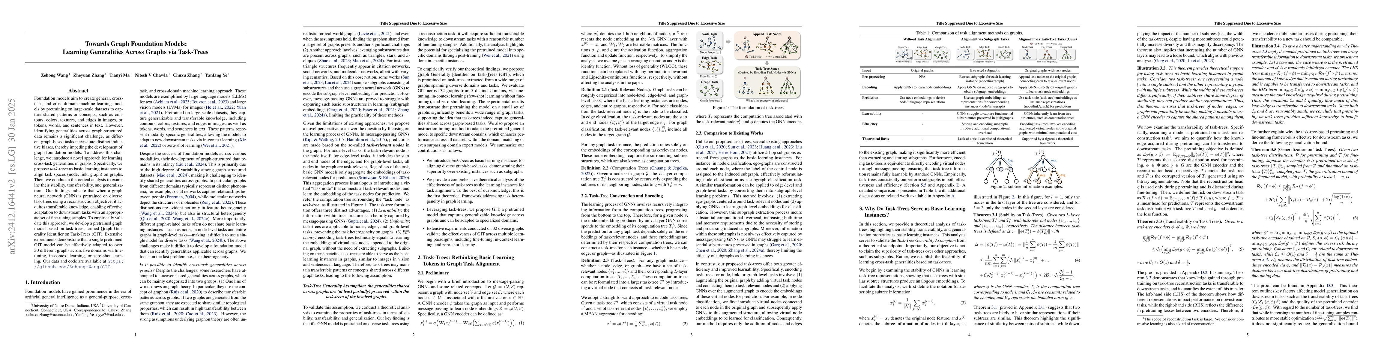 Thumbnail for Learning Cross-Task Generalities Across Graphs via Task-trees
