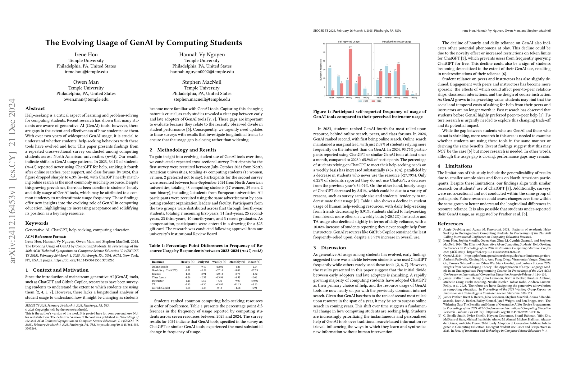 Thumbnail for The Evolving Usage of GenAI by Computing Students