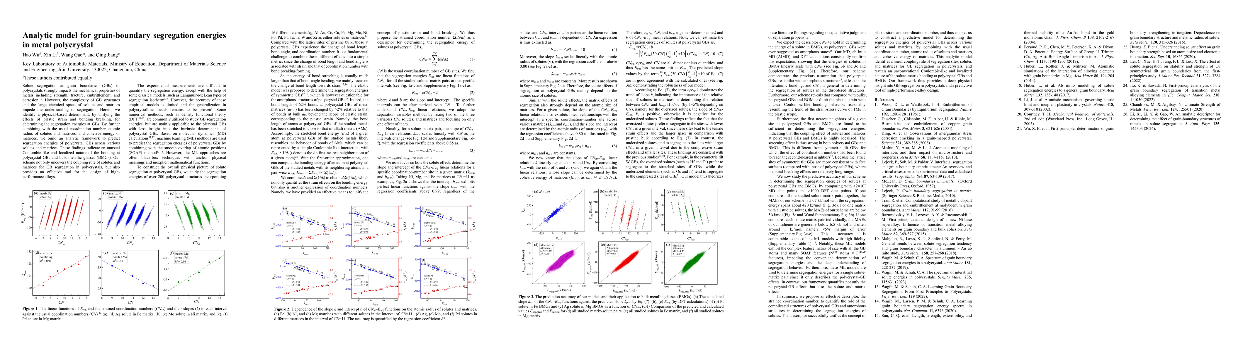 Thumbnail for Analytic model for grain-boundary segregation ener-gies in metal
  polycrystal