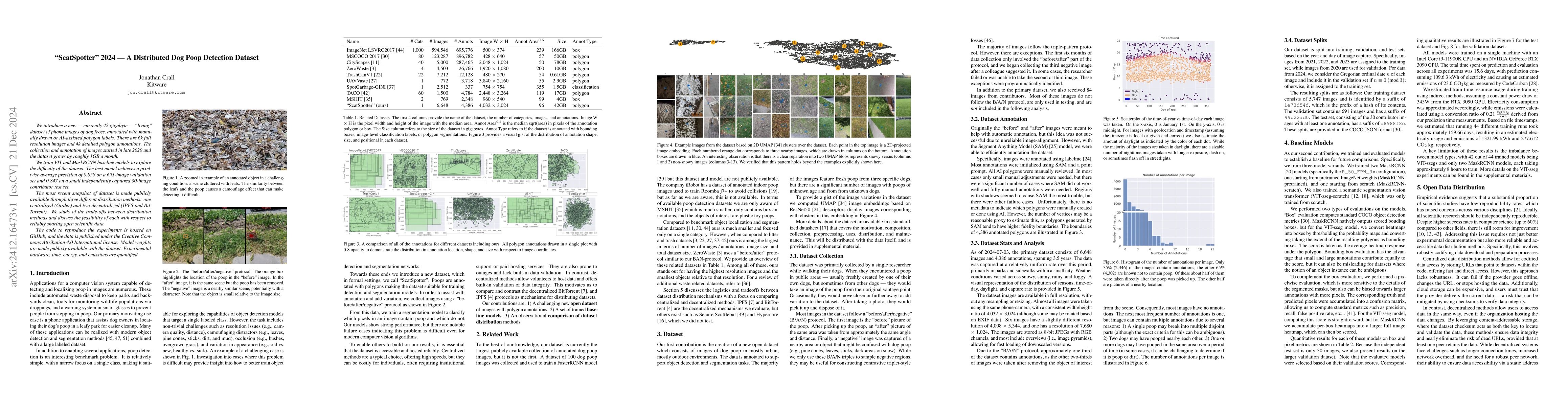 Thumbnail for "ScatSpotter" 2024 -- A Distributed Dog Poop Detection Dataset