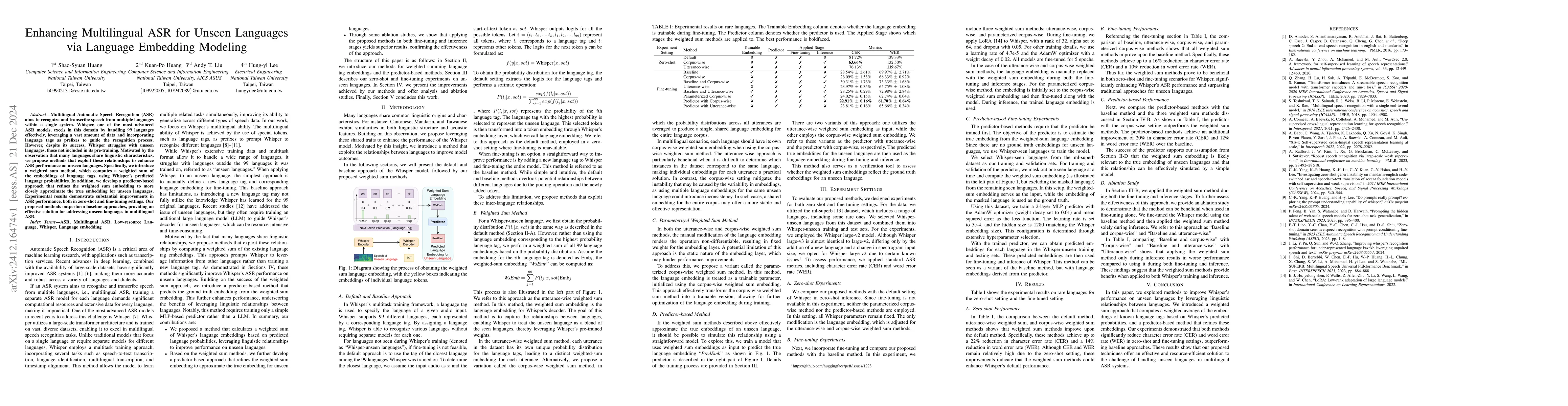 Thumbnail for Enhancing Multilingual ASR for Unseen Languages via Language Embedding
  Modeling