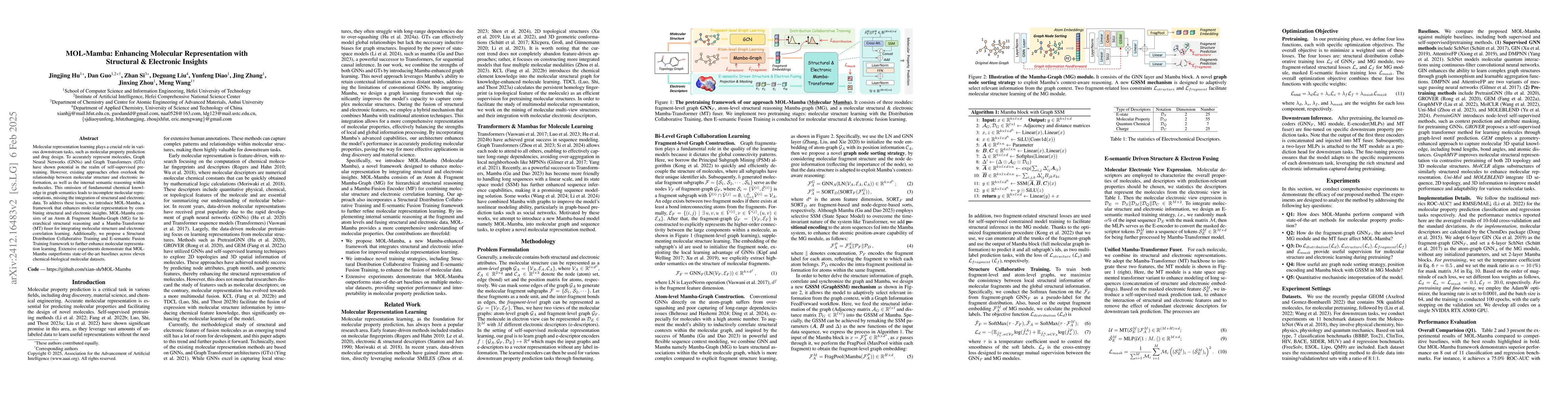 Thumbnail for MOL-Mamba: Enhancing Molecular Representation with Structural &
  Electronic Insights