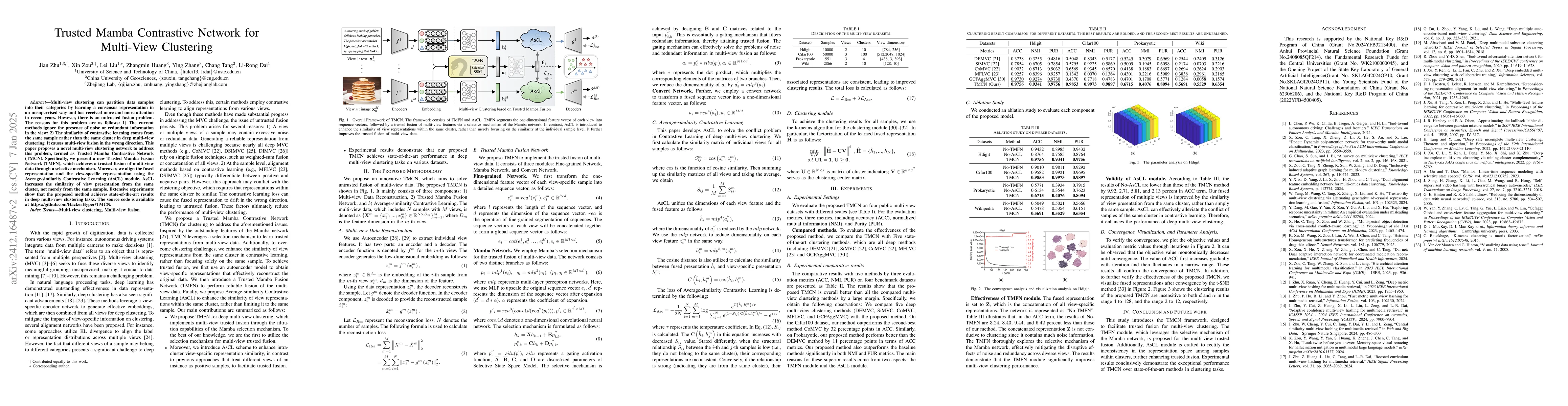 Thumbnail for Trusted Mamba Contrastive Network for Multi-View Clustering