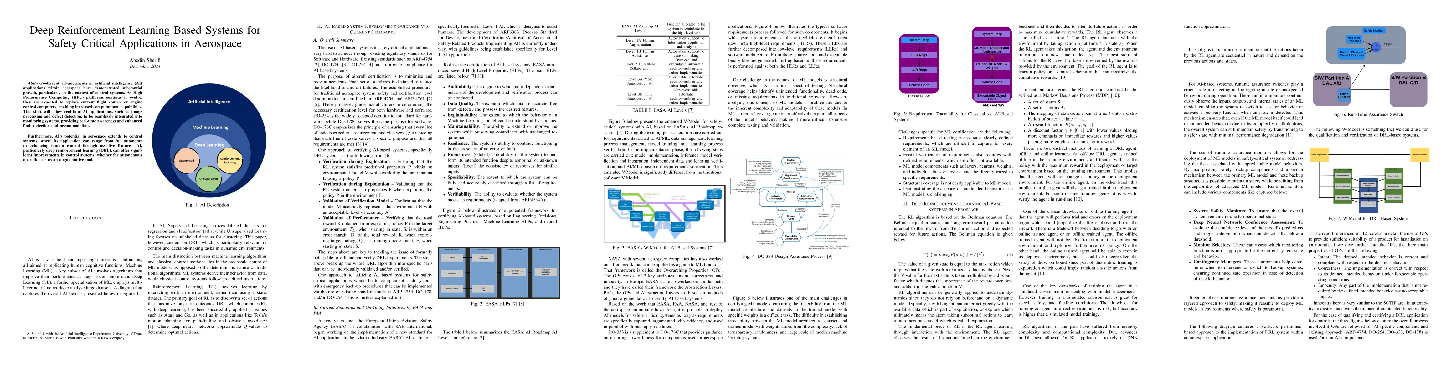 Thumbnail for Deep Reinforcement Learning Based Systems for Safety Critical
  Applications in Aerospace