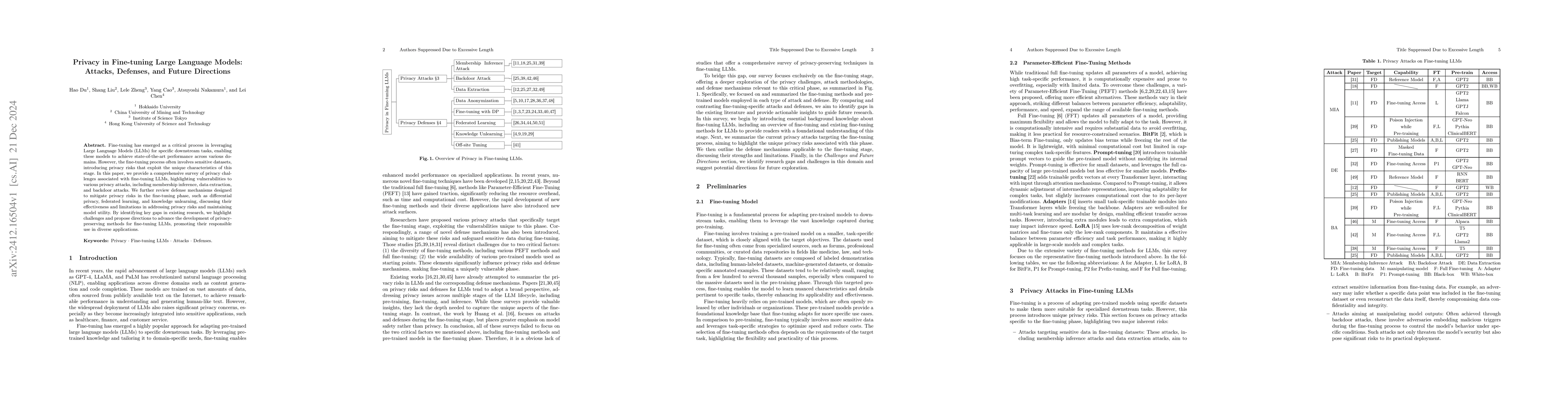 Thumbnail for Privacy in Fine-tuning Large Language Models: Attacks, Defenses, and
  Future Directions