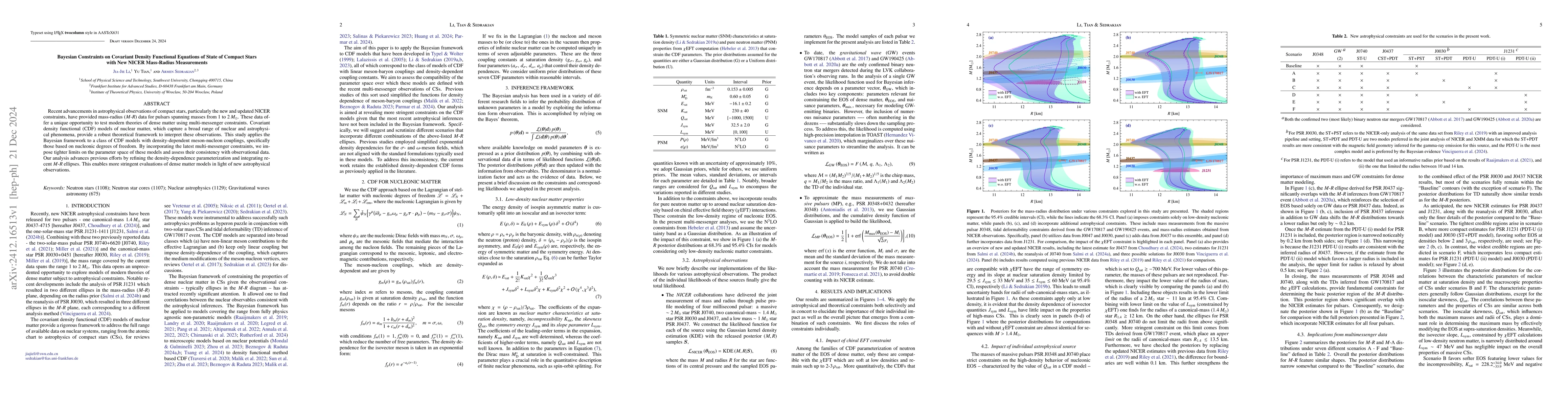 Thumbnail for Bayesian Constraints on Covariant Density Functional Equations of State
  of Compact Stars with New NICER Mass-Radius Measurements