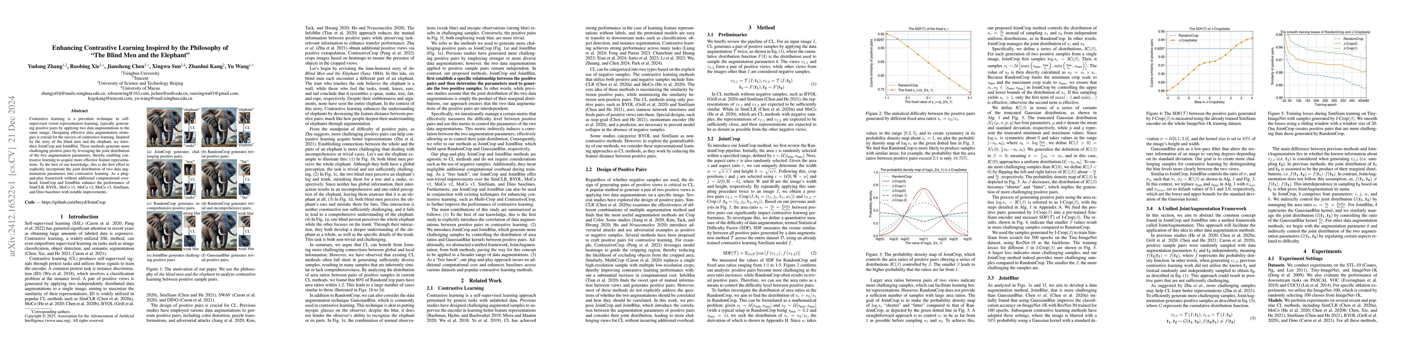 Thumbnail for Enhancing Contrastive Learning Inspired by the Philosophy of "The Blind
  Men and the Elephant"