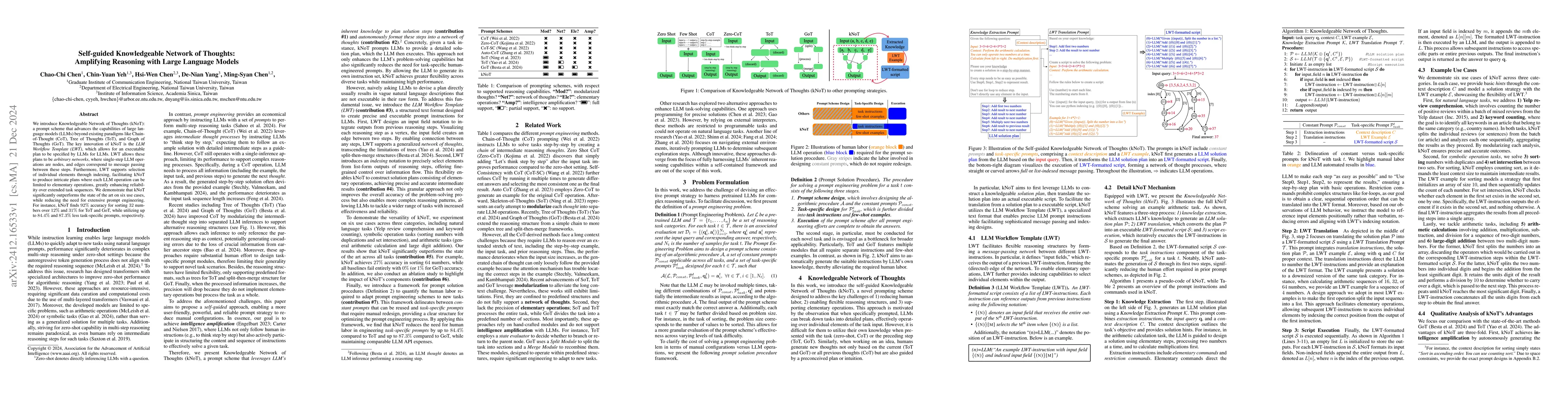 Thumbnail for Self-guided Knowledgeable Network of Thoughts: Amplifying Reasoning with
  Large Language Models