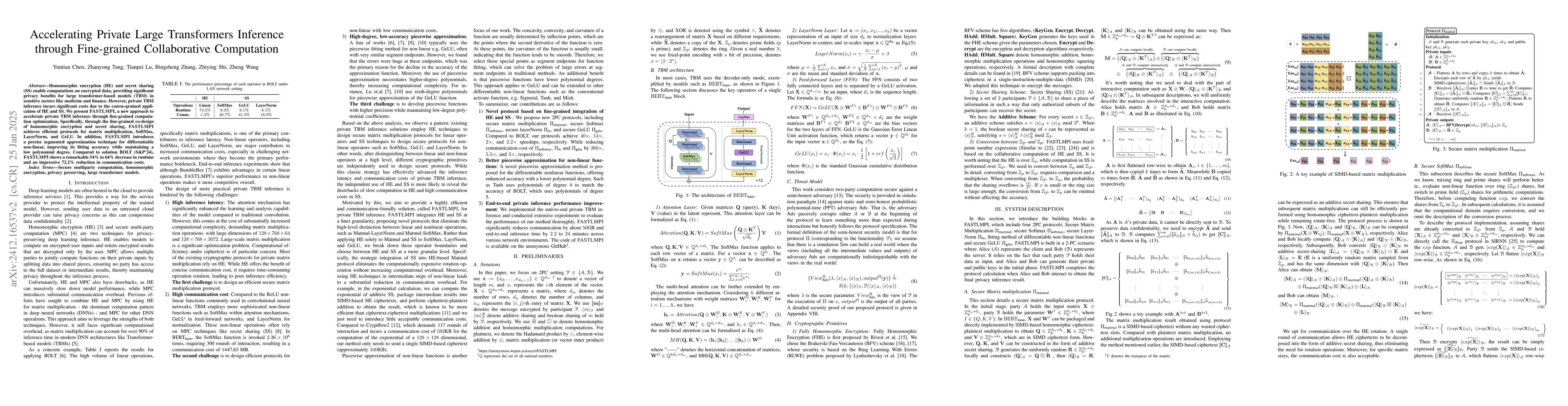 Thumbnail for Accelerating Private Large Transformers Inference through Fine-grained
  Collaborative Computation