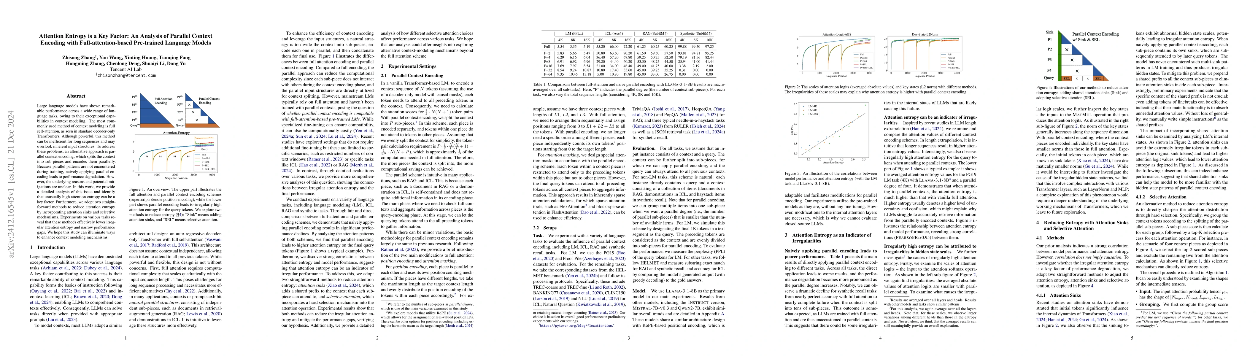 Thumbnail for Attention Entropy is a Key Factor: An Analysis of Parallel Context
  Encoding with Full-attention-based Pre-trained Language Models