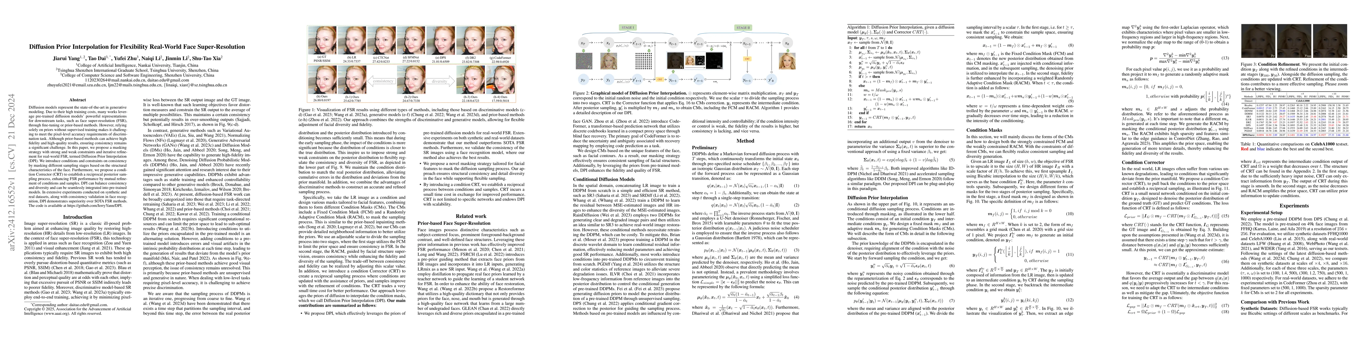 Thumbnail for Diffusion Prior Interpolation for Flexibility Real-World Face
  Super-Resolution