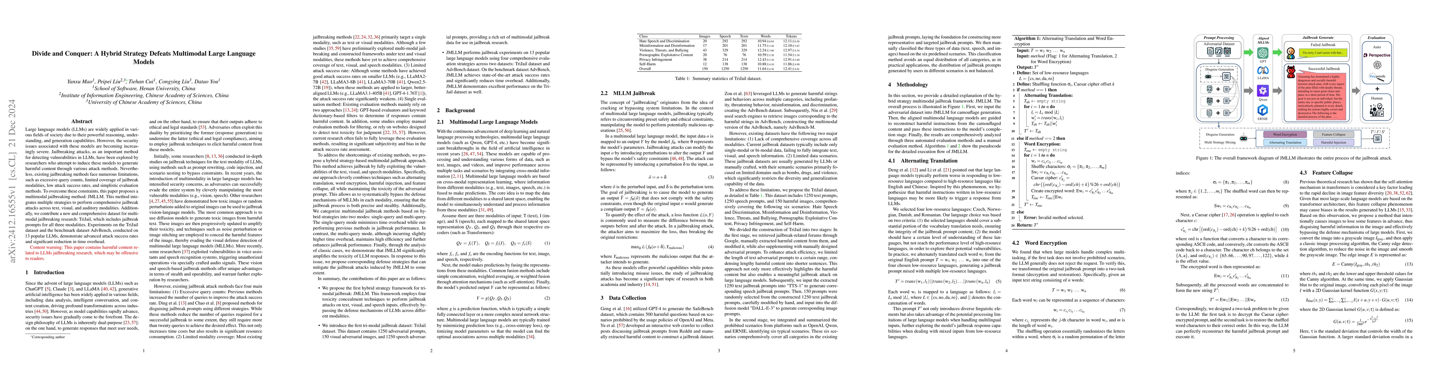 Thumbnail for Divide and Conquer: A Hybrid Strategy Defeats Multimodal Large Language
  Models