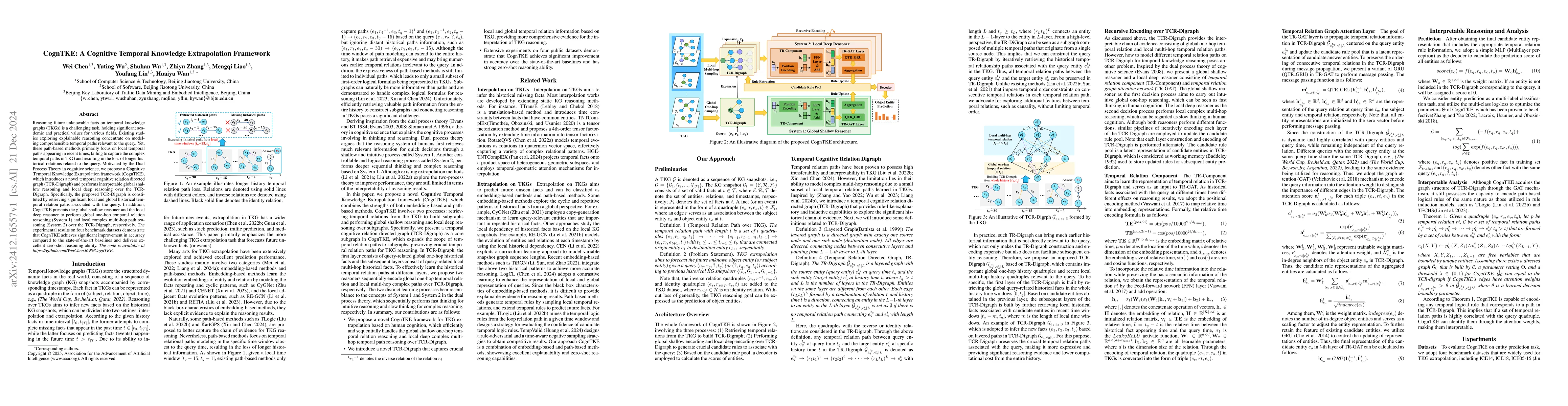 Thumbnail for CognTKE: A Cognitive Temporal Knowledge Extrapolation Framework