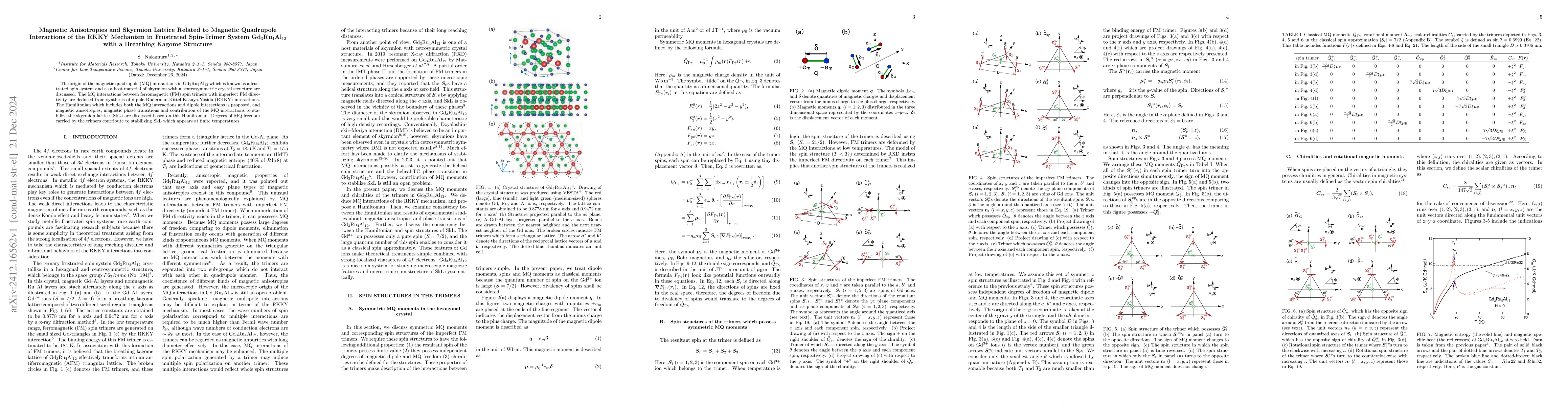 Thumbnail for Magnetic Anisotropies and Skyrmion Lattice Related to Magnetic
  Quadrupole Interactions of the RKKY Mechanism in Frustrated Spin-Trimer
  System Gd$_{3}$Ru$_{4}$Al$_{12}$ with a Breathing Kagome Structure