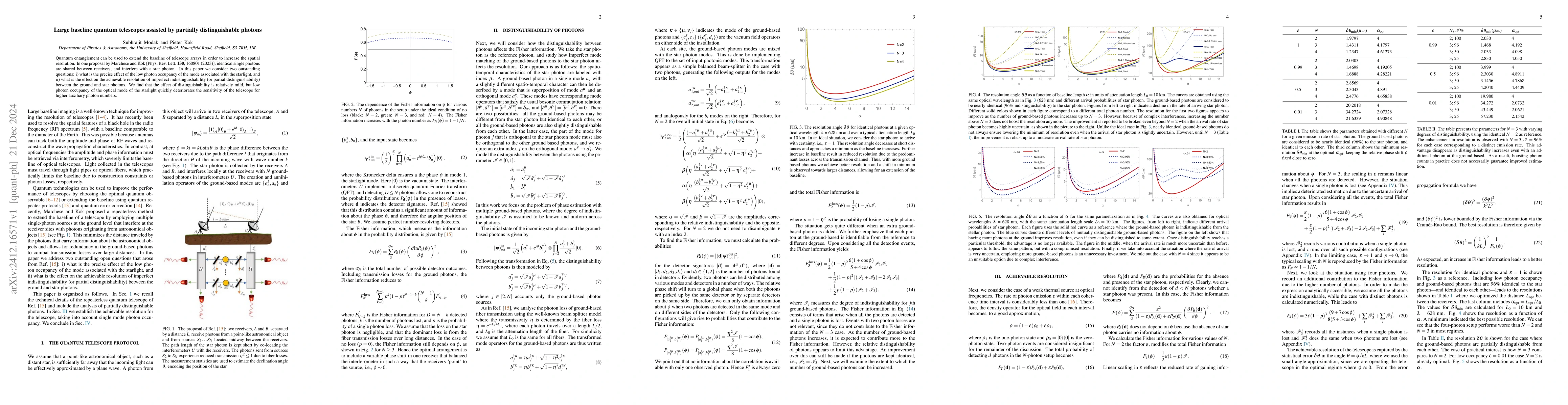 Thumbnail for Large baseline quantum telescopes assisted by partially distinguishable
  photons