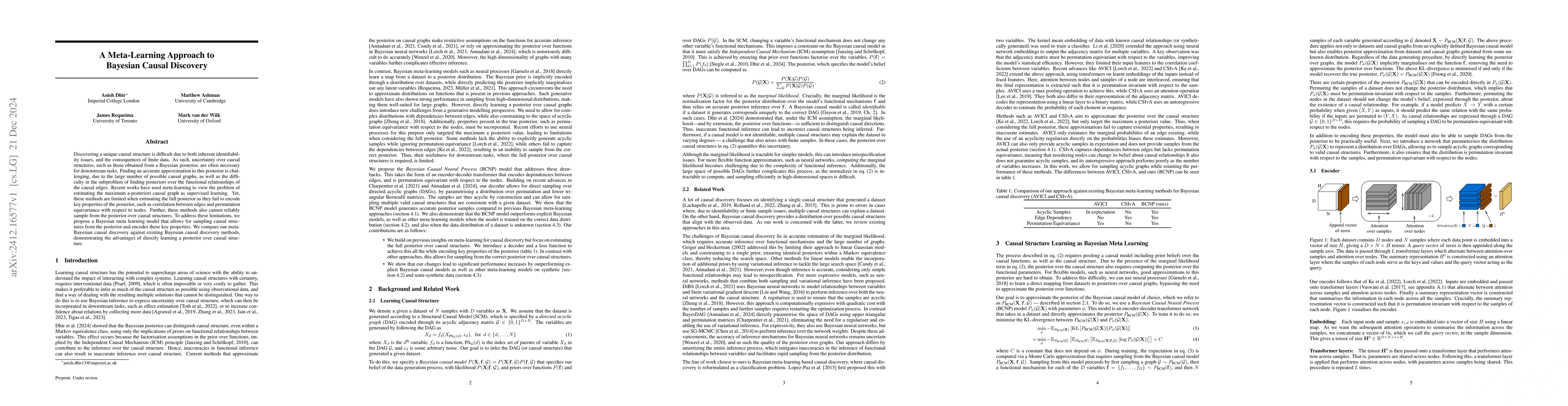 Thumbnail for A Meta-Learning Approach to Bayesian Causal Discovery