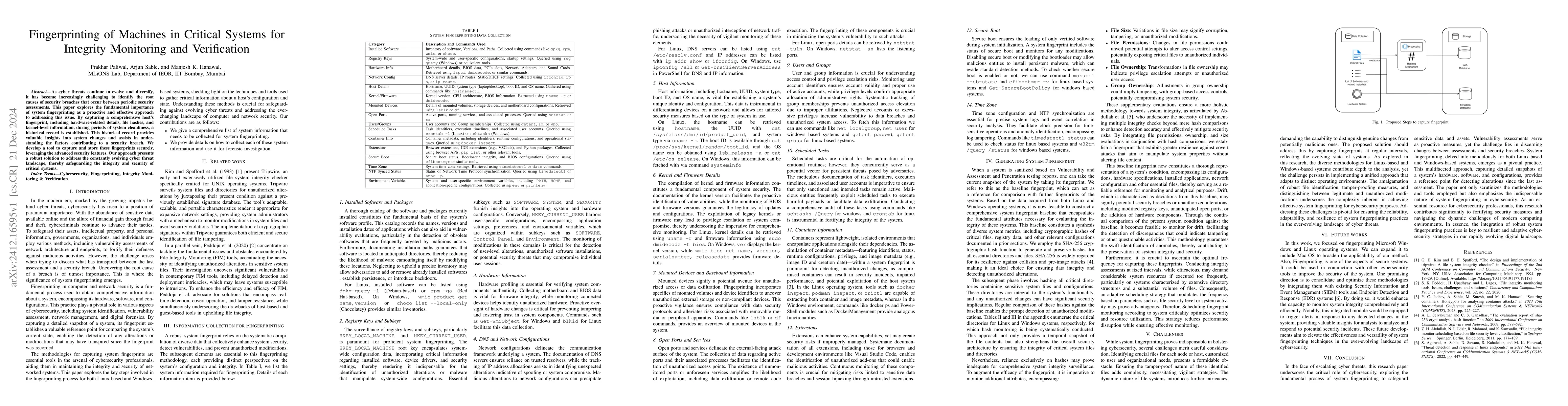 Thumbnail for Fingerprinting of Machines in Critical Systems for Integrity Monitoring
  and Verification