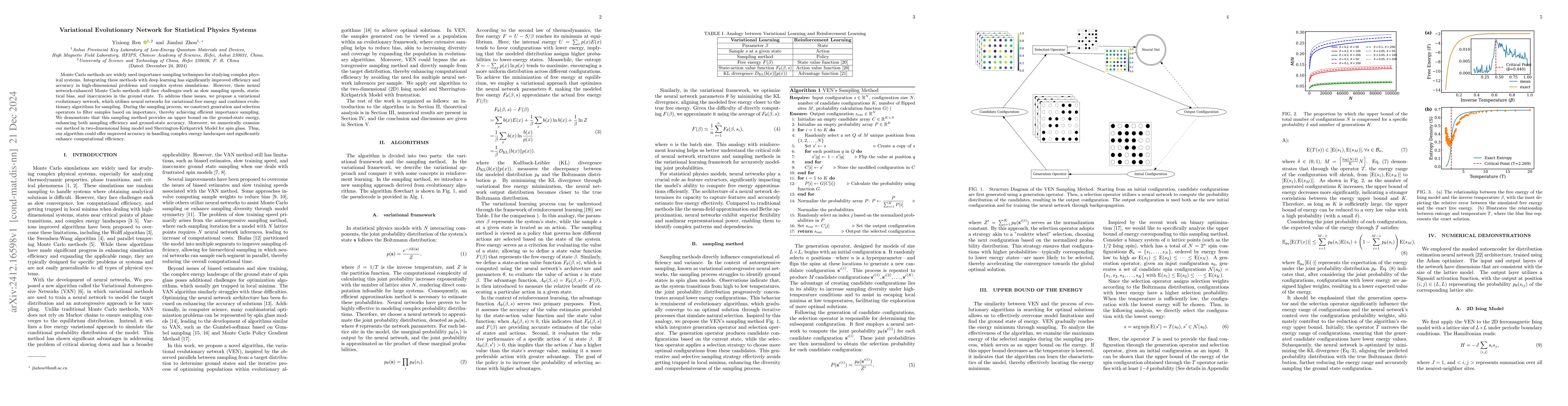 Thumbnail for Variational Evolutionary Network for Statistical Physics Systems