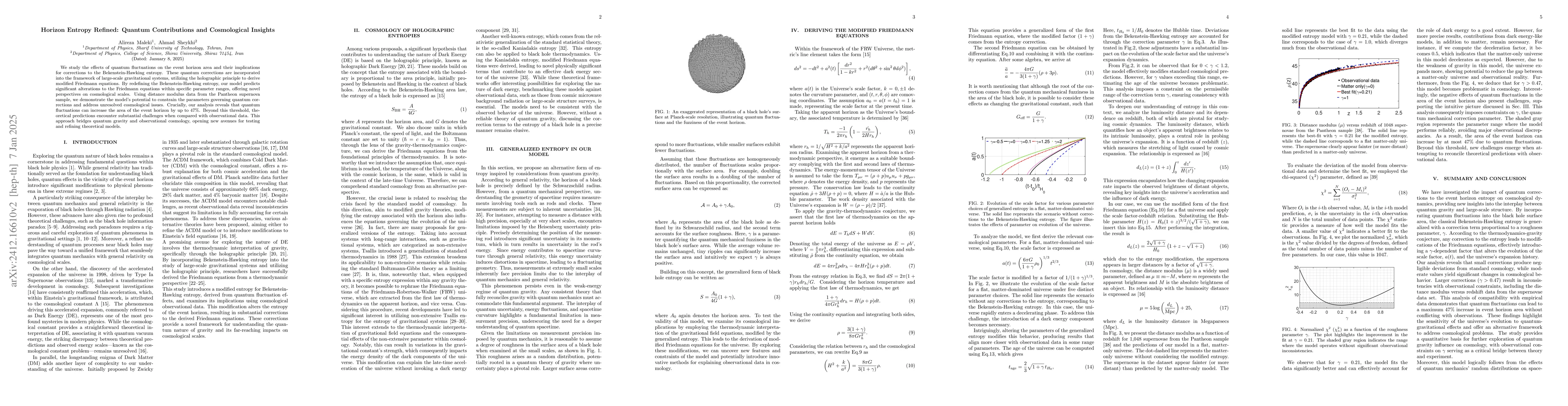 Thumbnail for Horizon Entropy Refined: Quantum Contributions and Cosmological Insights