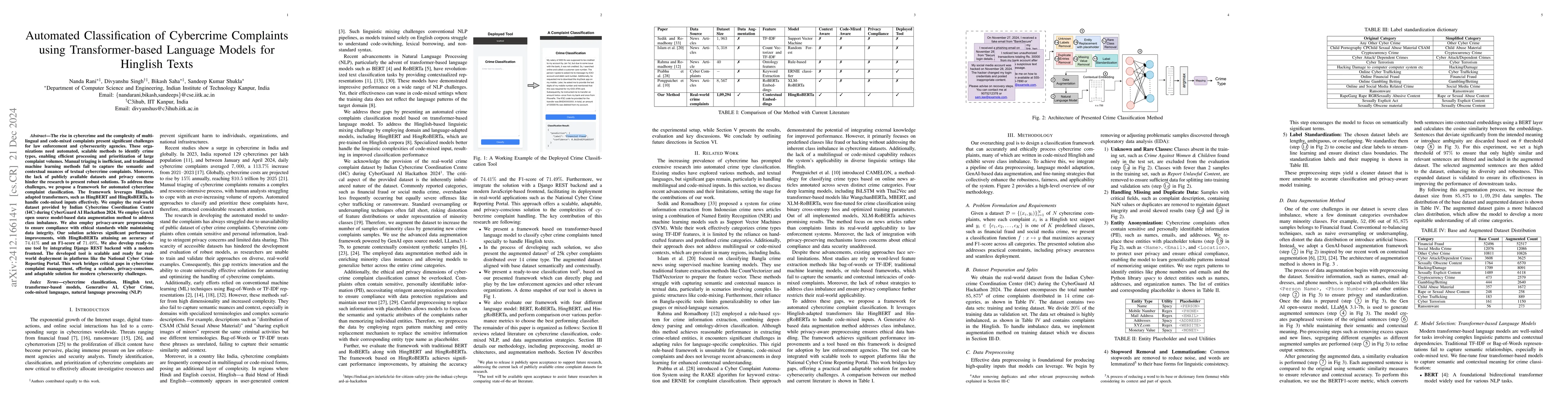 Thumbnail for Automated Classification of Cybercrime Complaints using
  Transformer-based Language Models for Hinglish Texts