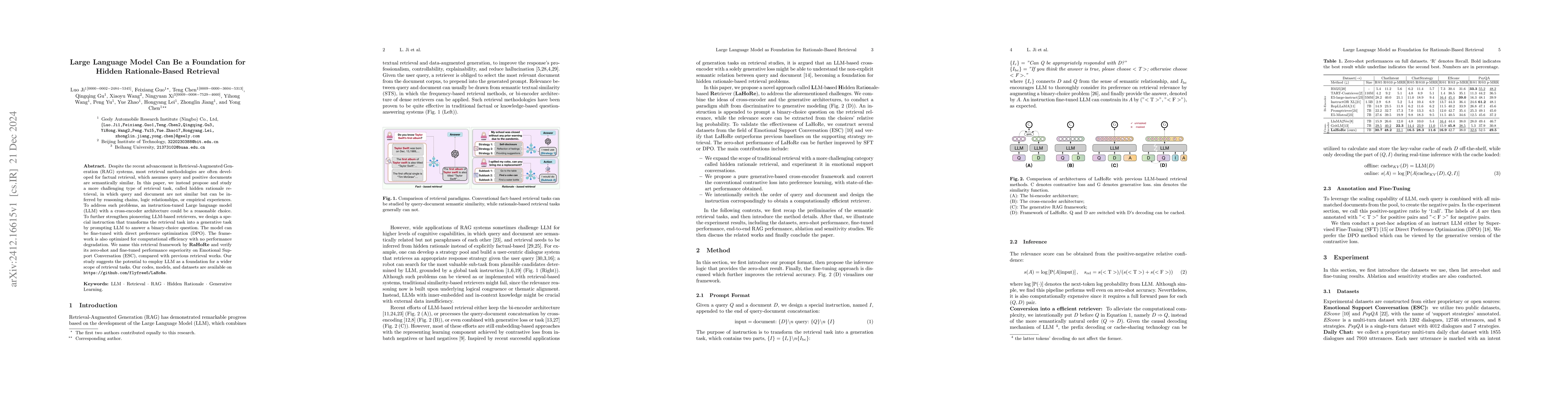 Thumbnail for Large Language Model Can Be a Foundation for Hidden Rationale-Based
  Retrieval