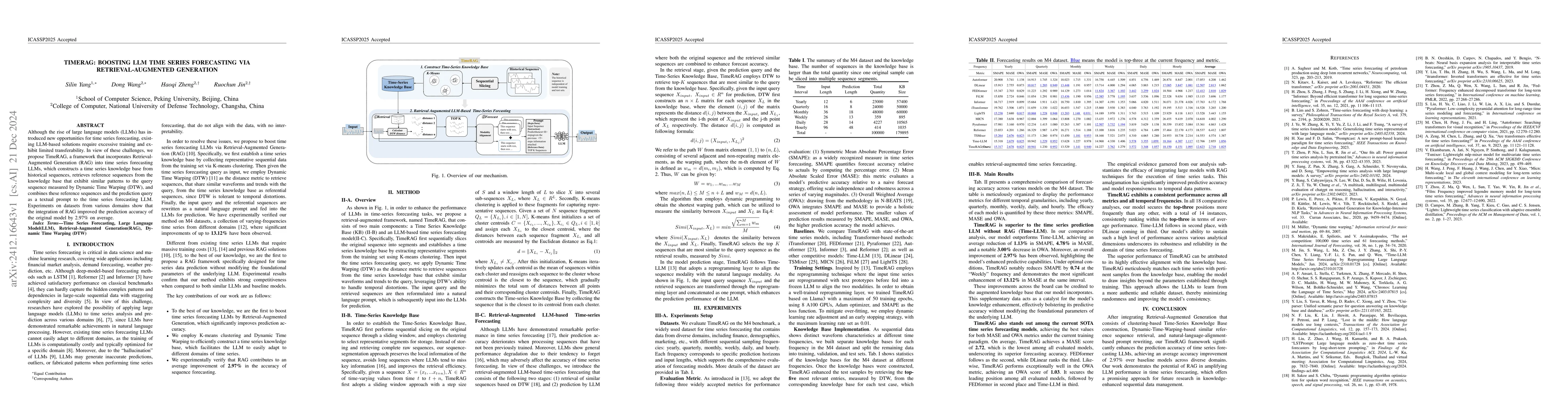 Thumbnail for TimeRAG: BOOSTING LLM Time Series Forecasting via Retrieval-Augmented
  Generation