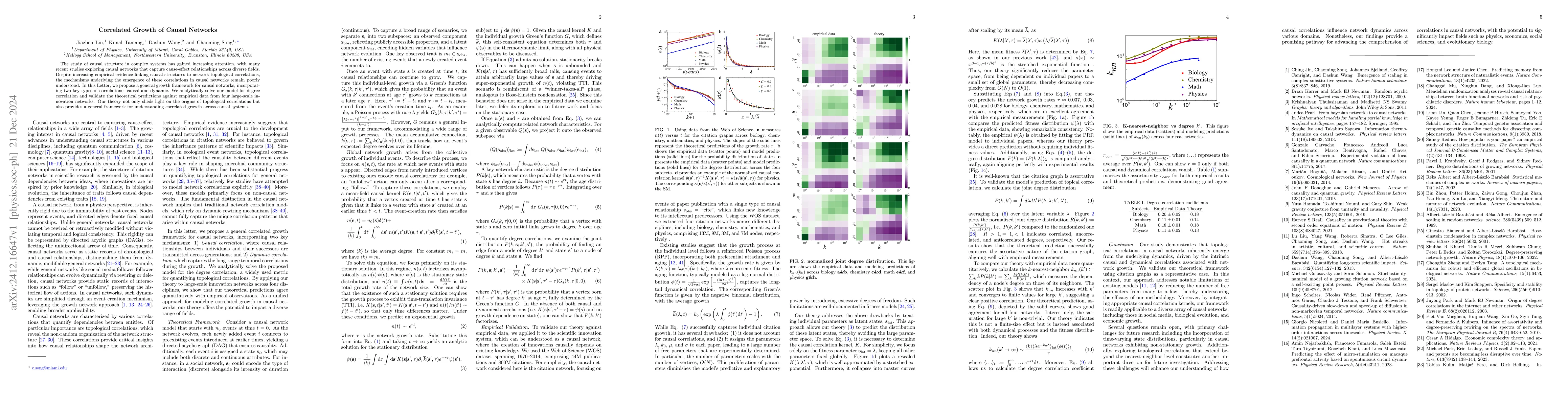Thumbnail for Correlated Growth of Causal Networks