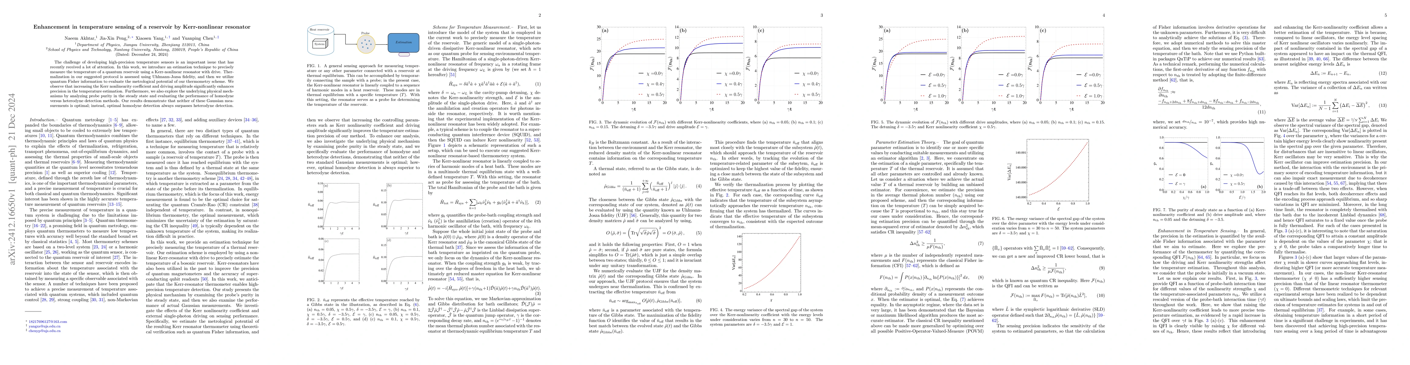 Thumbnail for Enhancement in temperature sensing of a reservoir by Kerr-nonlinear
  resonator