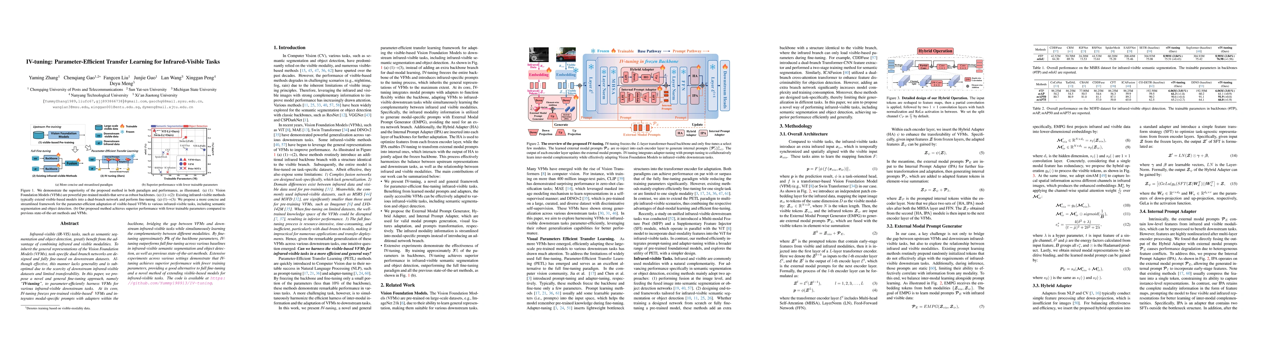 Thumbnail for IV-tuning: Parameter-Efficient Transfer Learning for Infrared-Visible
  Tasks