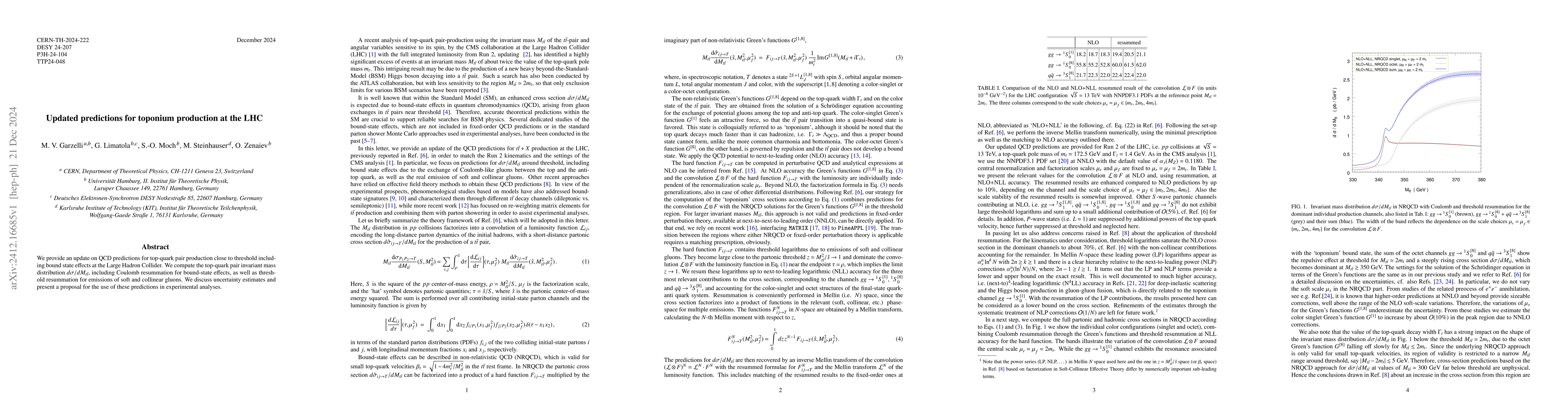 Thumbnail for Updated predictions for toponium production at the LHC