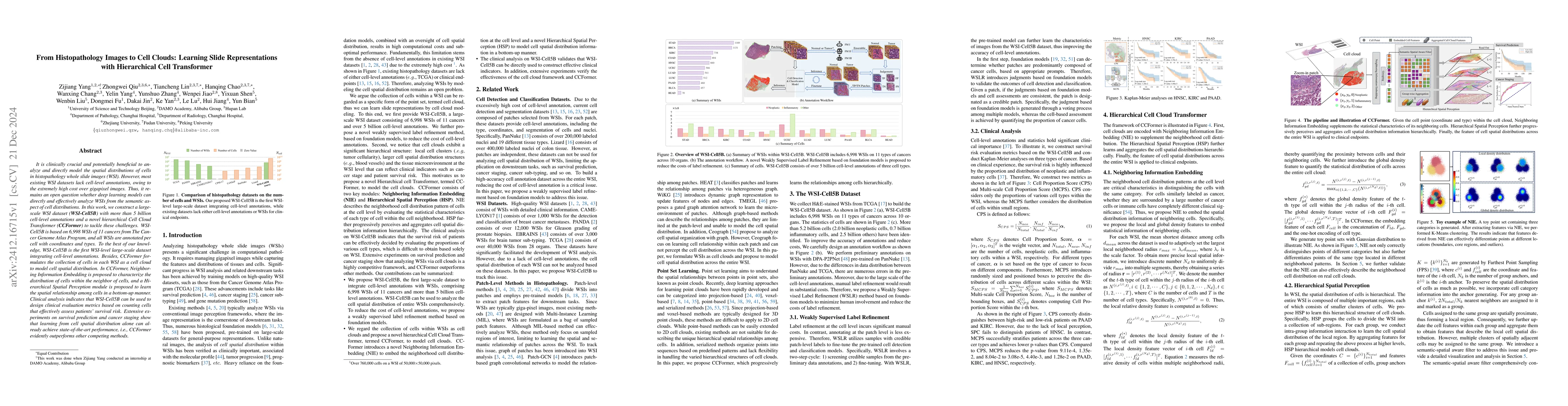 Thumbnail for From Histopathology Images to Cell Clouds: Learning Slide
  Representations with Hierarchical Cell Transformer