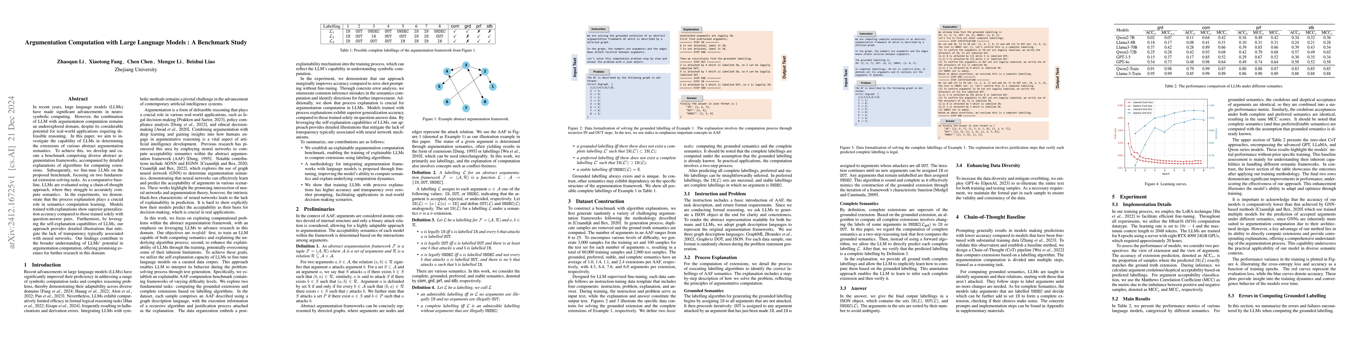 Thumbnail for Argumentation Computation with Large Language Models : A Benchmark Study