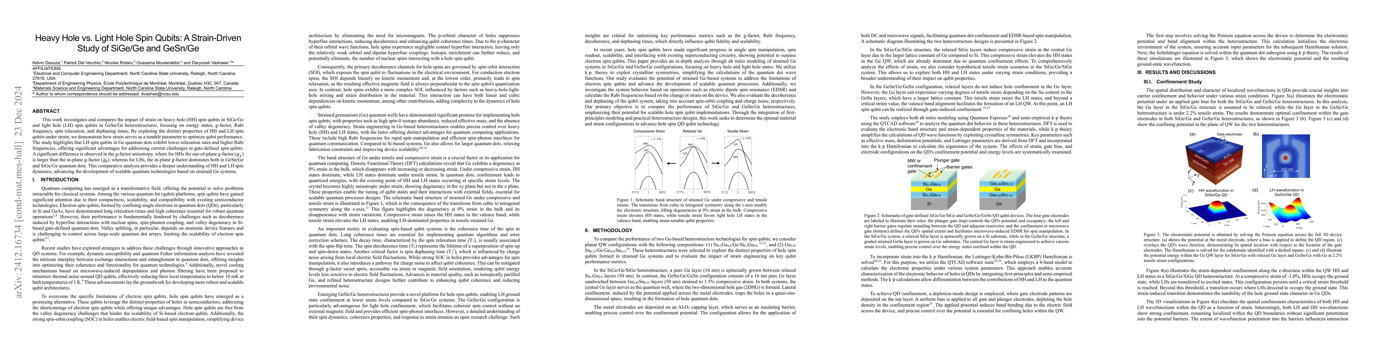 Thumbnail for Heavy Hole vs. Light Hole Spin Qubits: A Strain-Driven Study of SiGe/Ge
  and GeSn/Ge