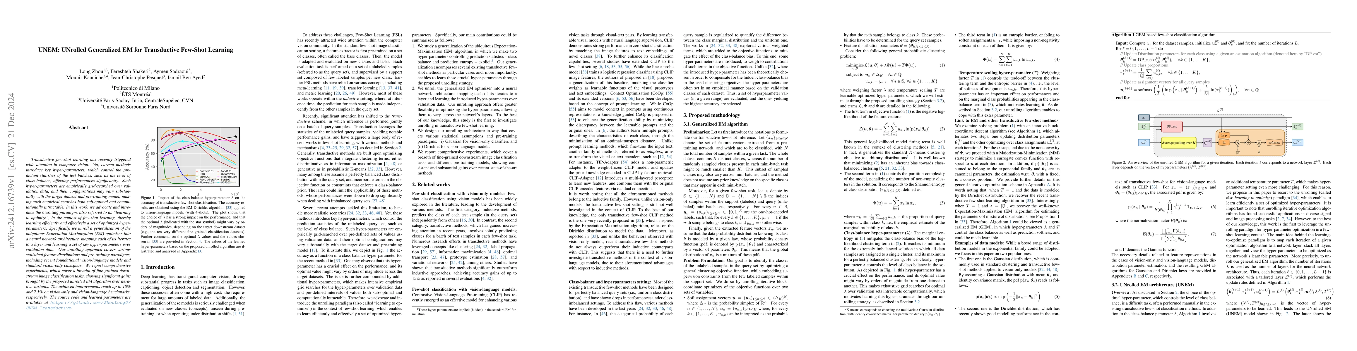 Thumbnail for UNEM: UNrolled Generalized EM for Transductive Few-Shot Learning