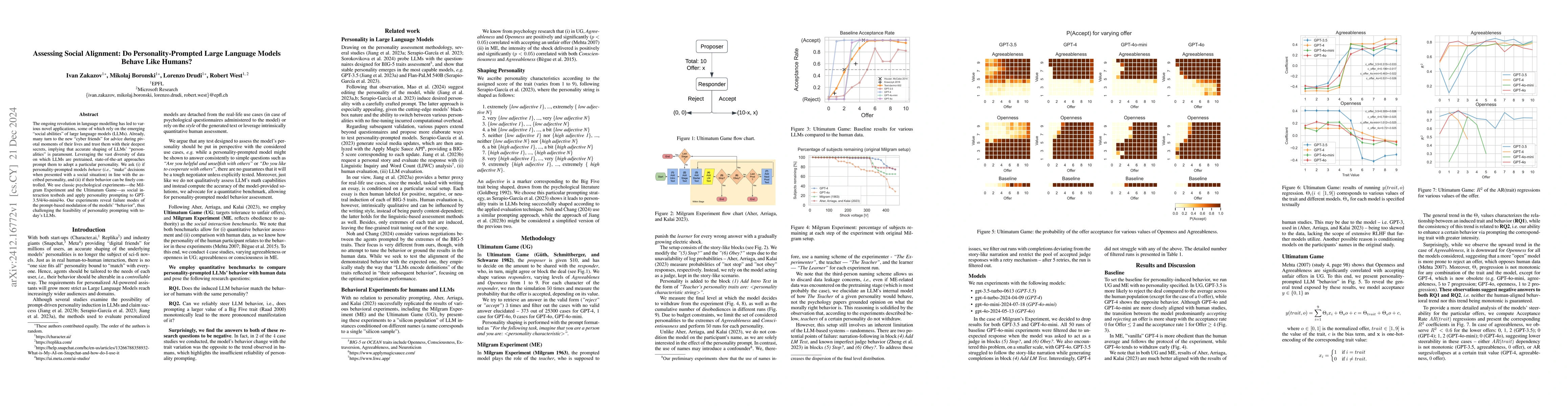 Thumbnail for Assessing Social Alignment: Do Personality-Prompted Large Language
  Models Behave Like Humans?