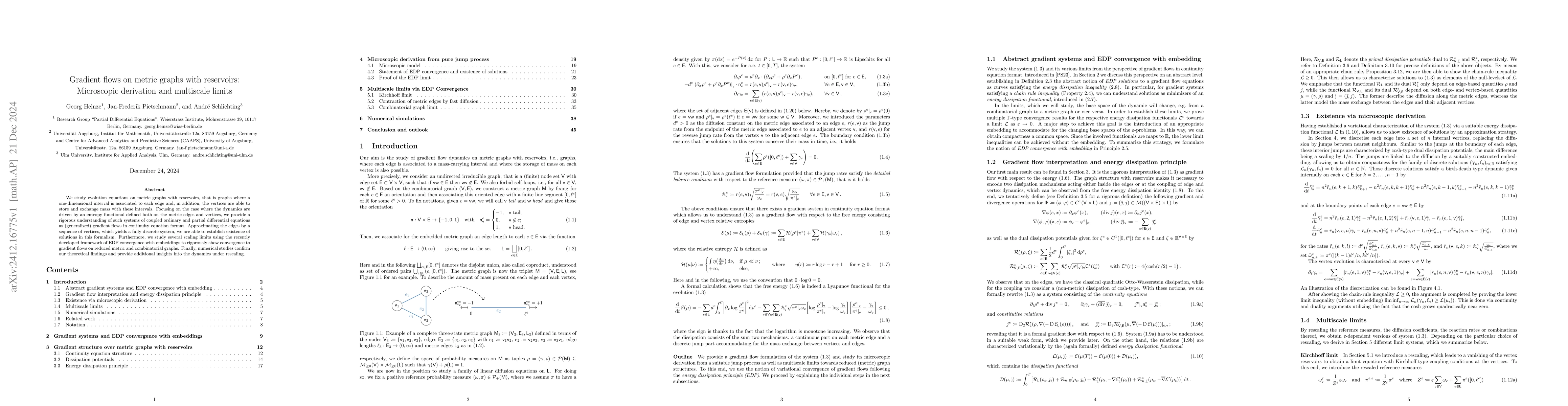 Thumbnail for Gradient flows on metric graphs with reservoirs: Microscopic derivation
  and multiscale limits