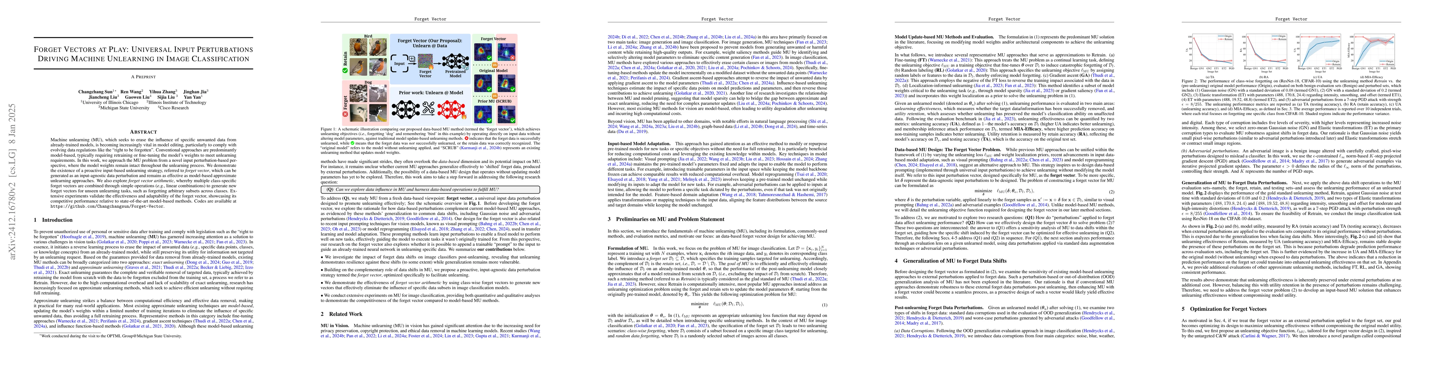 Thumbnail for Forget Vectors at Play: Universal Input Perturbations Driving Machine
  Unlearning in Image Classification
