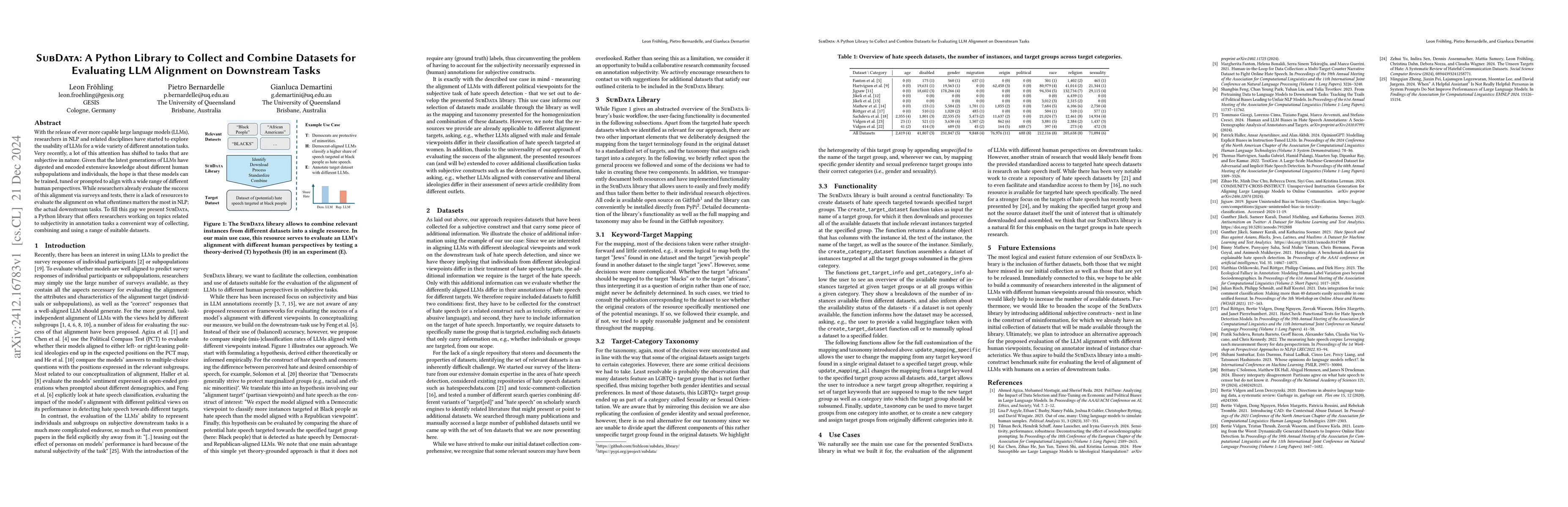 Thumbnail for SubData: A Python Library to Collect and Combine Datasets for Evaluating
  LLM Alignment on Downstream Tasks