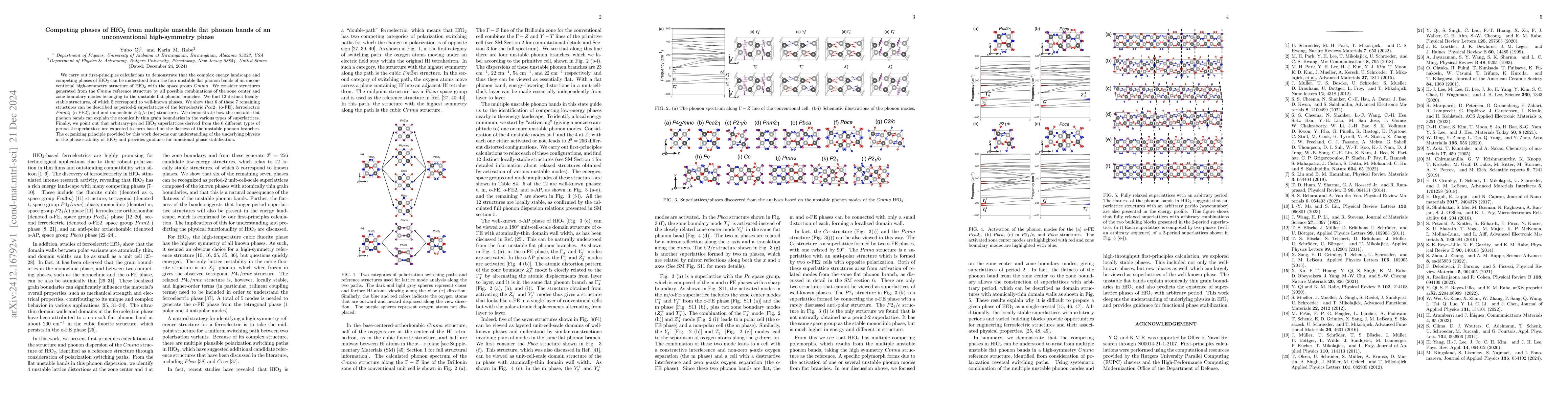 Thumbnail for Competing phases of HfO$_2$ from multiple unstable flat phonon bands of
  an unconventional high-symmetry phase