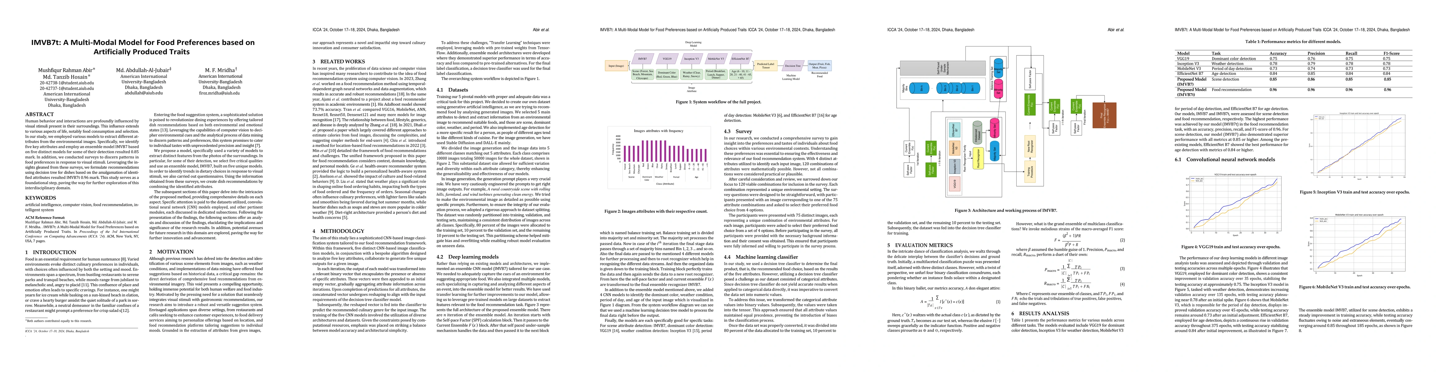 Thumbnail for IMVB7t: A Multi-Modal Model for Food Preferences based on Artificially
  Produced Traits