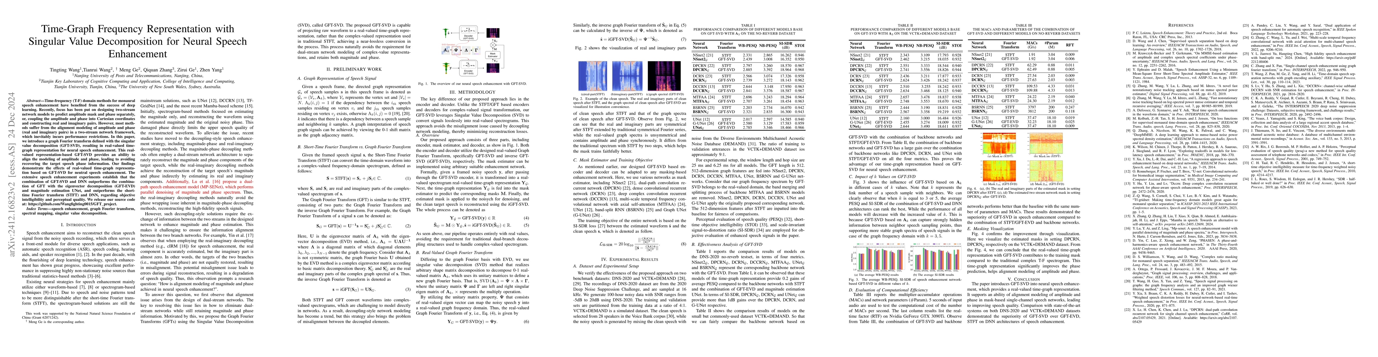Thumbnail for Time-Graph Frequency Representation with Singular Value Decomposition
  for Neural Speech Enhancement