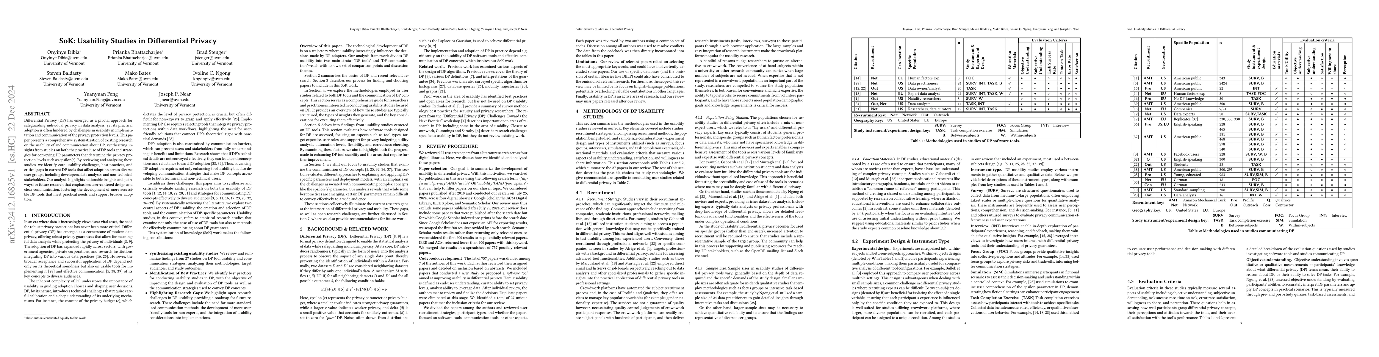 Thumbnail for SoK: Usability Studies in Differential Privacy
