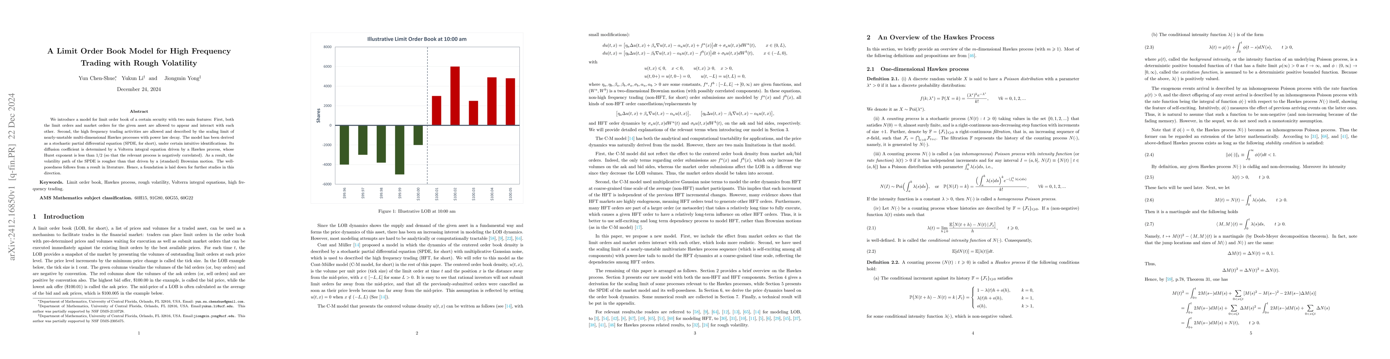 Thumbnail for A Limit Order Book Model for High Frequency Trading with Rough
  Volatility