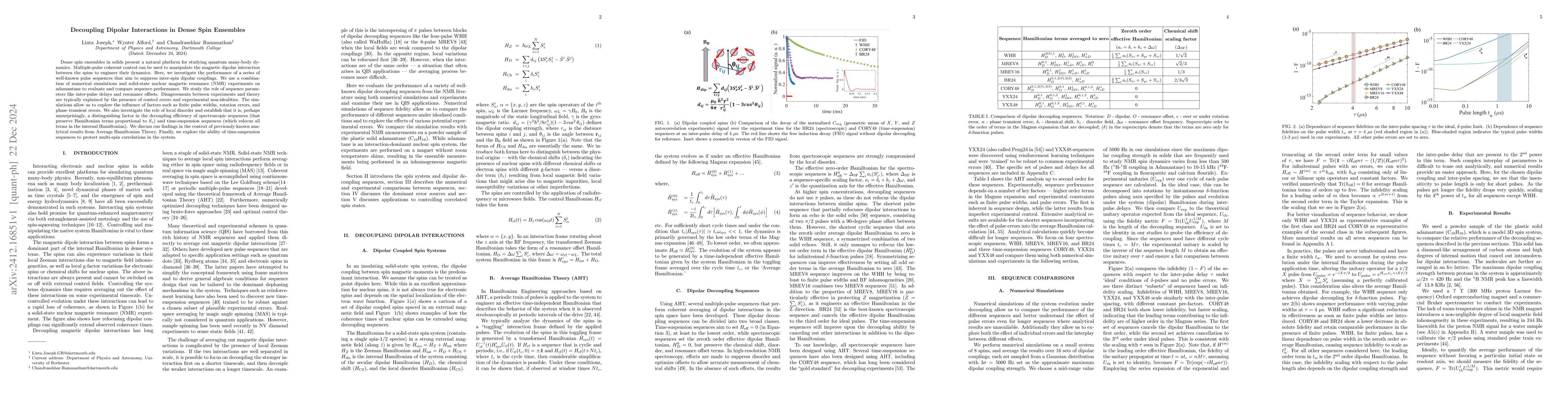 Thumbnail for Decoupling Dipolar Interactions in Dense Spin Ensembles