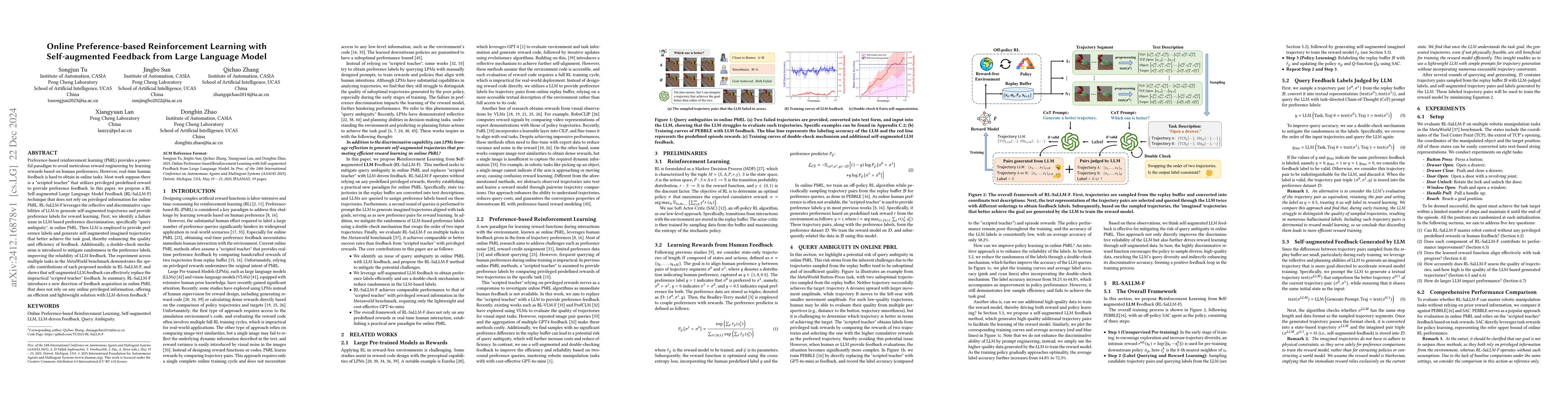 Thumbnail for Online Preference-based Reinforcement Learning with Self-augmented
  Feedback from Large Language Model