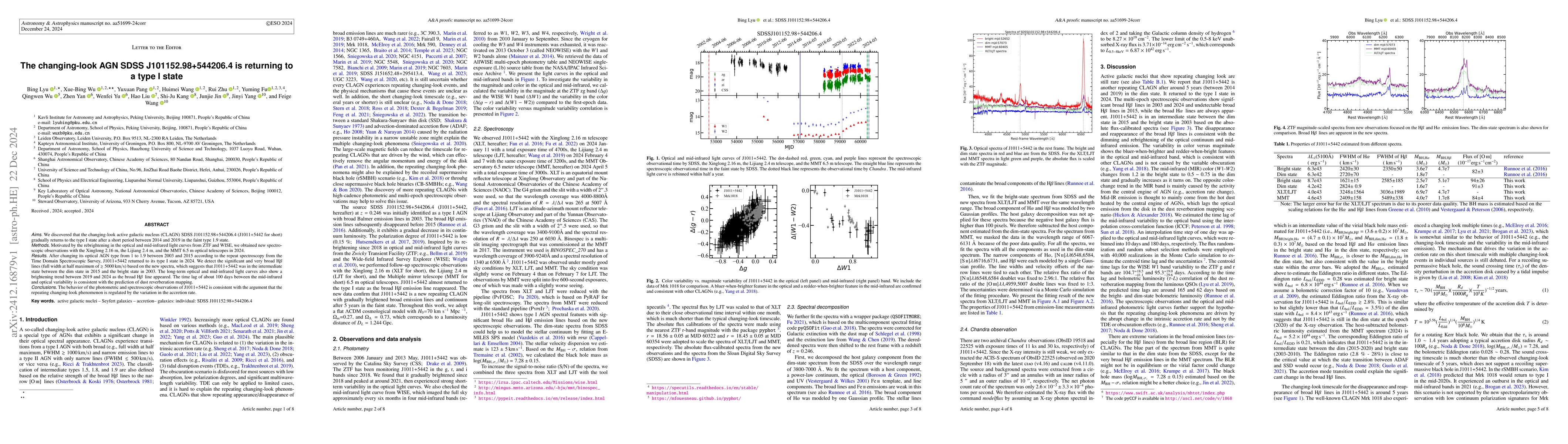 Thumbnail for The changing-look AGN SDSS J101152.98+544206.4 is returning to a type I
  state