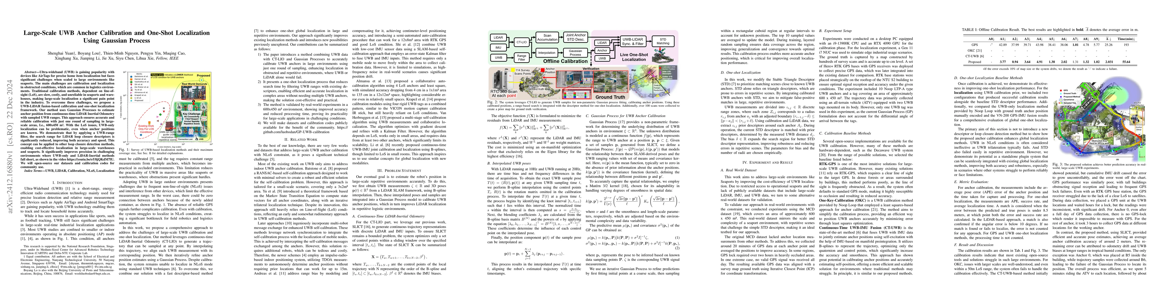 Thumbnail for Large-Scale UWB Anchor Calibration and One-Shot Localization Using
  Gaussian Process