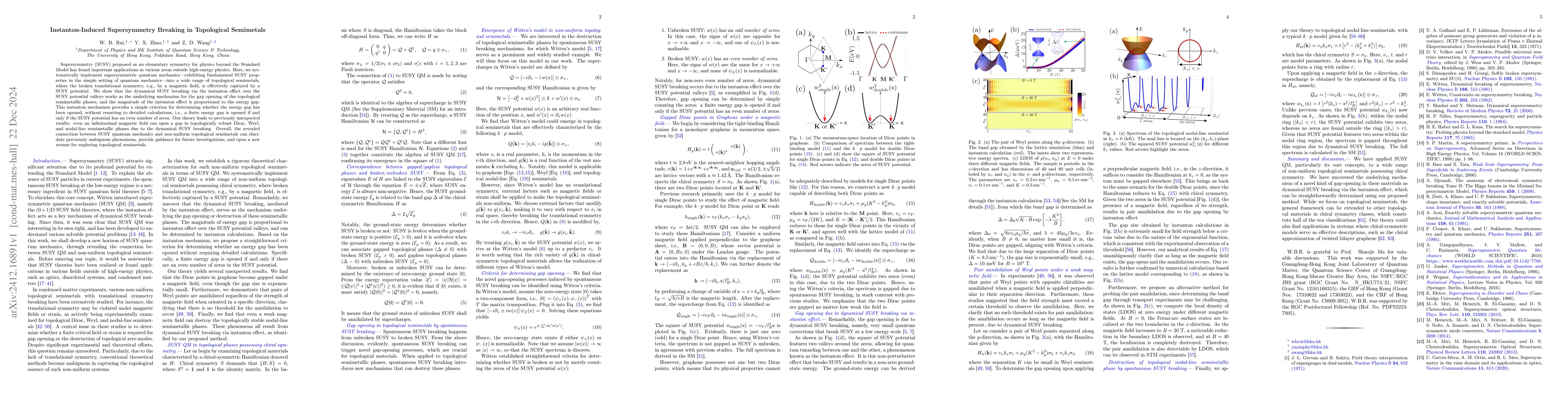 Thumbnail for Instanton-Induced Supersymmetry Breaking in Topological Semimetals