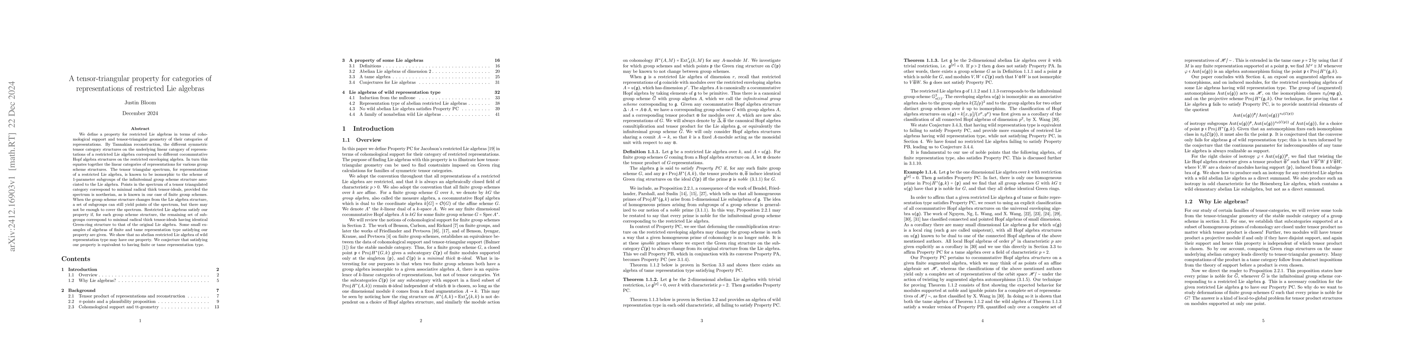 Thumbnail for A tensor-triangular property for categories of representations of
  restricted Lie algebras