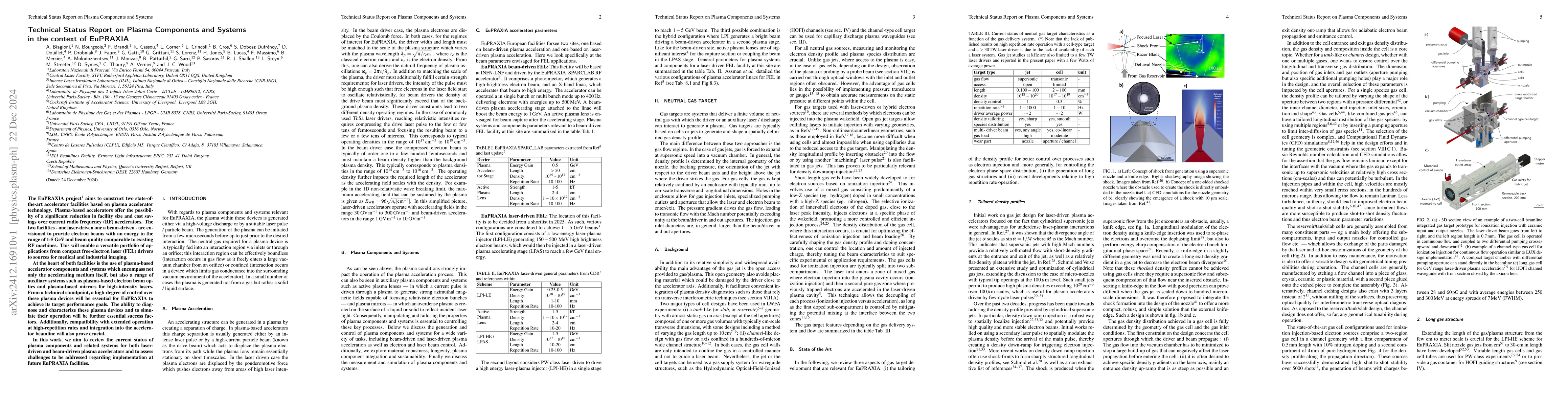 Thumbnail for Technical Status Report on Plasma Components and Systems in the context
  of EuPRAXIA